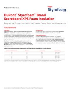 DuPont Styrofoam Brand Scoreboard XPS Foam Insulation