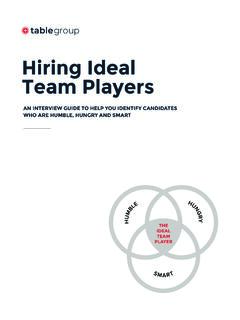 Hiring Ideal Team Players