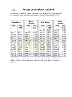PHASES OF THE M 2018 New Moon First Full ... - …