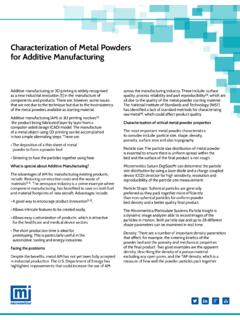 Characterization of Metal Powders for Additive Manufacturing