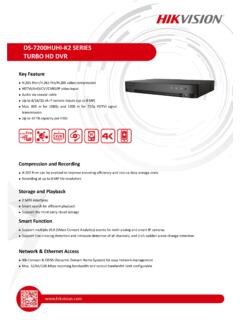DS-7200HUHI-K2 SERIES TURO HD DVR - Hikvision