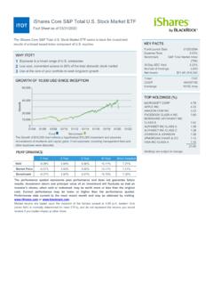 iShares Core S&amp;P Total U.S. Stock Market ETF