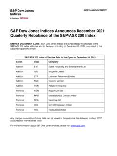 S&amp;P Dow Jones Indices Announces December 2021 Quarterly ...