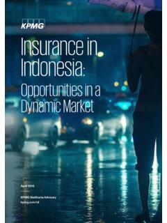 Insurance in Indonesia