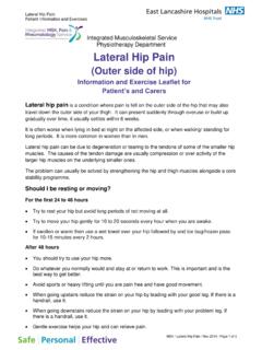 Lateral Hip Pain - Patient Information and Exercises