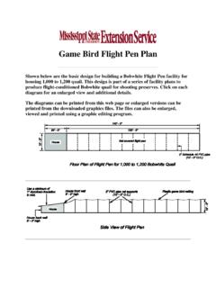 Game Bird Flight Pen Plan - Poultry Science