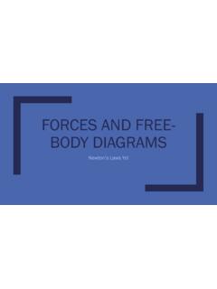 Forces and Free-Body Diagrams - pnhs.psd202.org