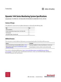Dynamix 1444 Series Monitoring System Specifications