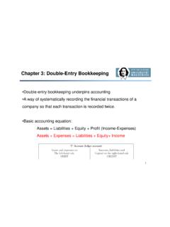 Chapter 3: Double-Entry Bookkeeping
