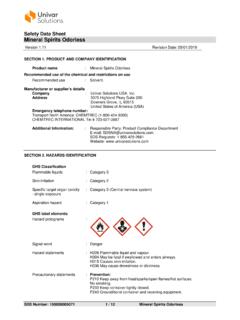 Safety Data Sheet Mineral Spirits Odorless - ChemCentral