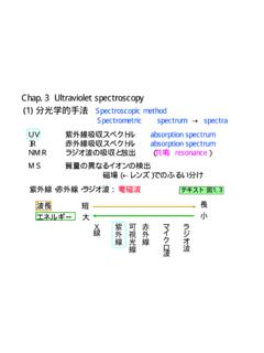 Chap. 3 Ultraviolet spectroscopy (1) 分光学的手法