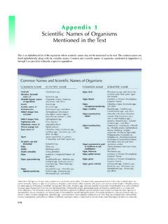 Common Names and Scientific Names of Organisms