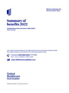 Summary of benefits 2022