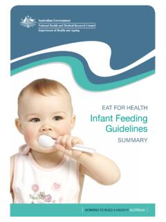 Eat for Health Infant Feeding Guidelines Summary