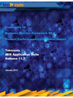 Frameworx 10 Business Process Framework R8.0 Product ...