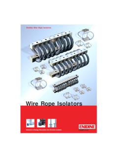 Wire Rope Isolators - PW ROMEX