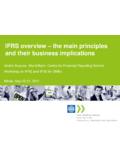 IFRS overview the main principles and their …