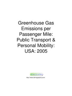 Greenhouse Gas Emissions per Passenger Mile: …