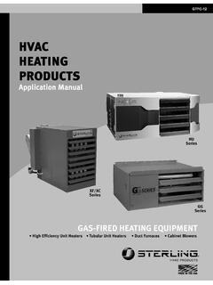 HVAC HEATING PRODUCTS - Mestek