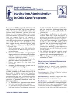 Medication Administration in Child Care Programs