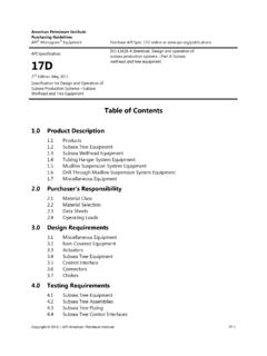 Table of Contents - API