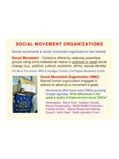 Social Movement Organizations - Sociology | Sociology