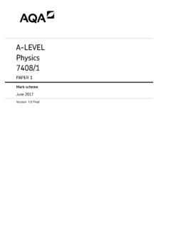 A-LEVEL Physics 7408/1 - filestore.aqa.org.uk