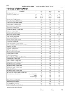 SS041–04 TORQUE SPECIFICATION