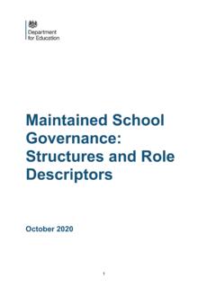 Maintained school governance - structures and role …