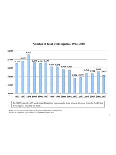 Number of fatal work injuries, 1992–2007