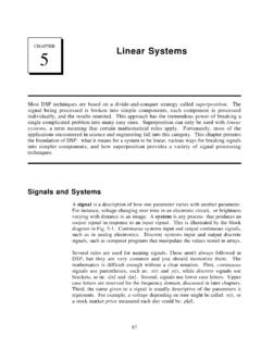 CHAPTER Linear Systems - Digital signal processing