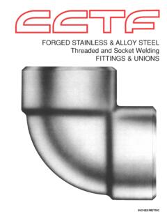 FORGED STAINLESS &amp; ALLOY STEEL Threaded and Socket …