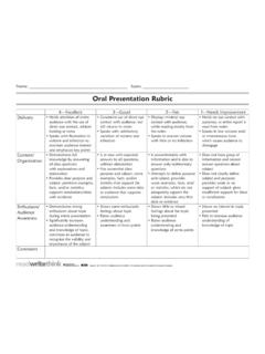 Oral Presentation Rubric - ReadWriteThink