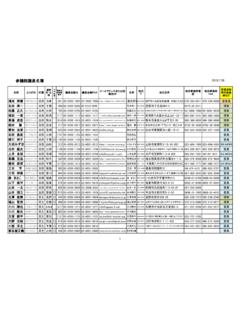 参議院議員名簿 2015.7 - zenroren.gr.jp