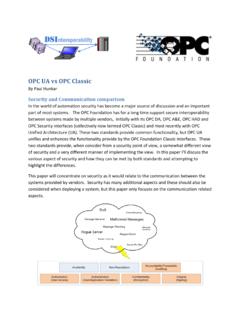 OPC UA vs OPC Classic - DS Interoperability