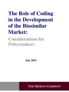 The Role of Coding in the Development of the Biosimilar …