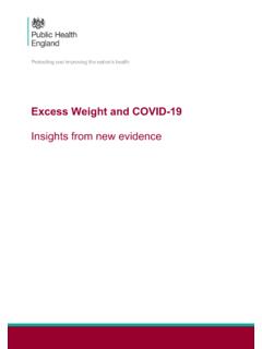Excess Weight and COVID-19