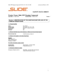 SAFETY DATA SHEET Product Name: Slide NPT …