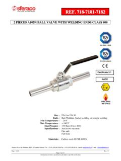 2 PIECES BALL VALVE WITH WELDING ENDS …