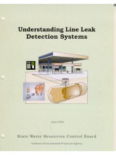 June 2000 Understanding Line Leak Detection …