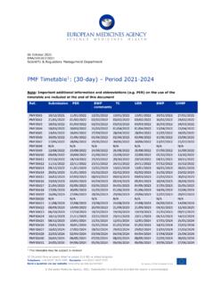 PMF Timetable1 : (3 0 -day) – Period 2021- 2024