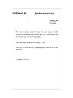 EUROMAP 63 Data Exchange Interface