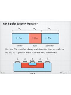 npn Bipolar Junction Transistor - Iowa State University