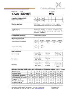 Data sheet 1.7225 D&#246;rrenberg Edelstahl GmbH