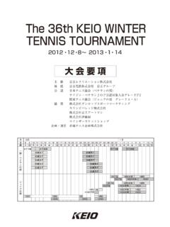 The 36th KEIO WINTER TENNIS TOURNAMENT