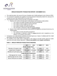 TION BROILER INDUSTRY PRODUCTION REPORT: JUNE 2018