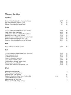 Wines by the Glass - Acquerello