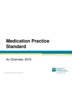 Medication Practice Standard - CNO