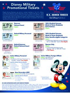Disney Military Promotional Tickets