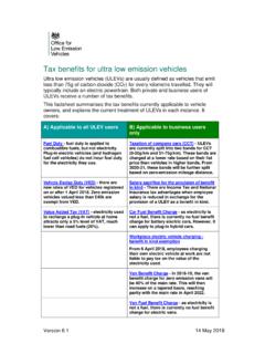 Tax benefits for ultra low emission vehicles - GOV.UK